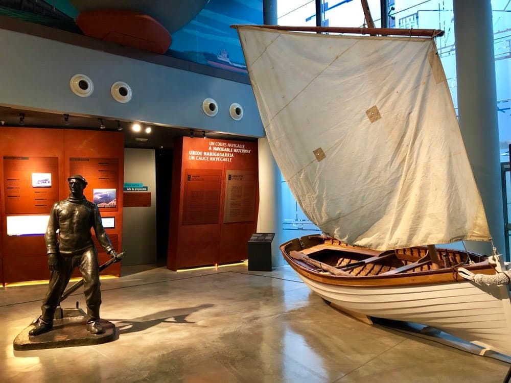 Itsasmuseum visita libre