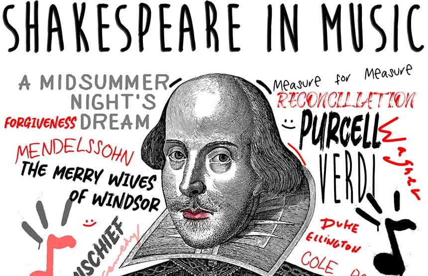Shakespeare i l’art de la comèdia